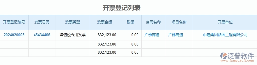 三、泛普軟件-公路工程企業(yè)管理系統(tǒng)中項目稅費匯總表的優(yōu)點與缺點