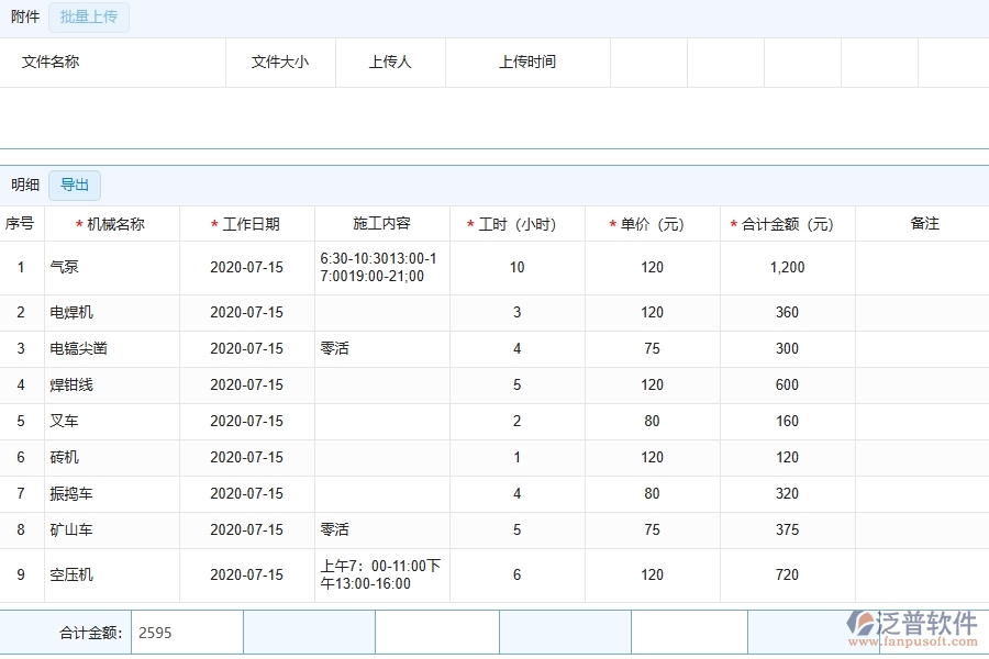 泛普軟件-公路工程企業(yè)管理系統(tǒng)對于租賃報表的管理作用體現(xiàn)在哪些方面