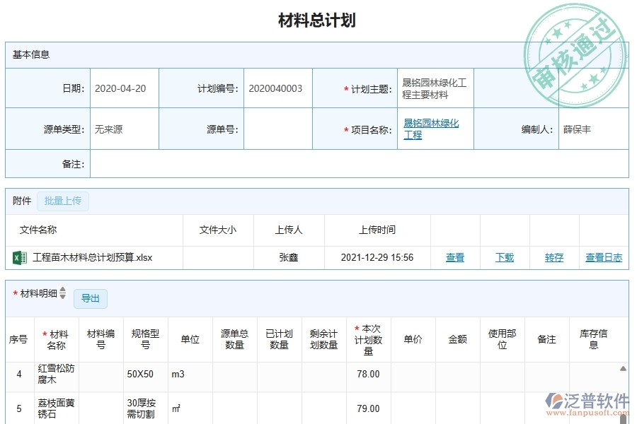 泛普軟件-園林工程企業(yè)管理系統(tǒng)的材料管理為工程企業(yè)帶來(lái)八大管理革新