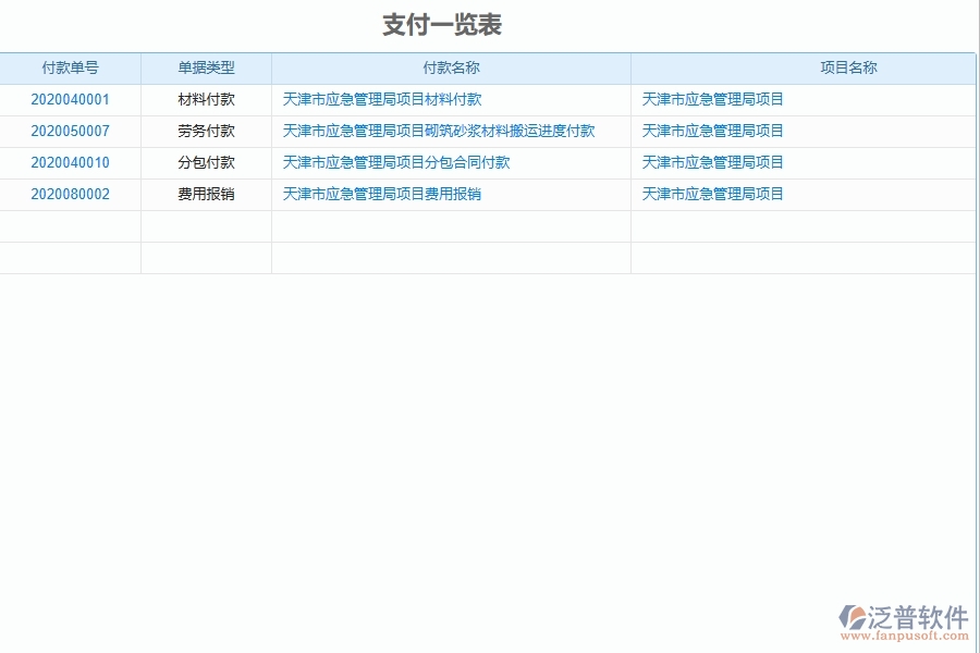 二、泛普軟件-弱電工程企業(yè)管理系統(tǒng)如何有效提升企業(yè)中的付款報(bào)表的管理