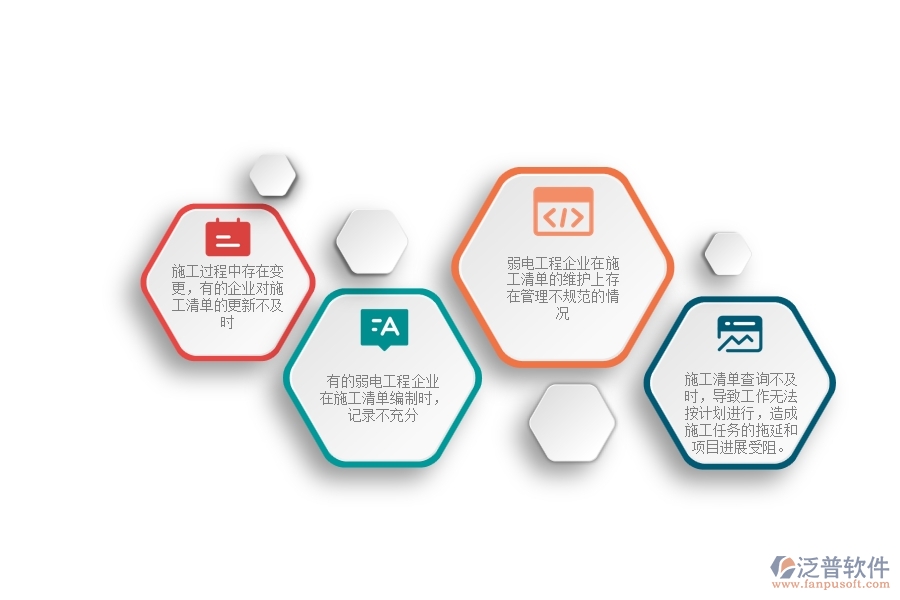 一、弱電工程企業(yè)在施工清單維護(hù)查詢過程中存在的問題