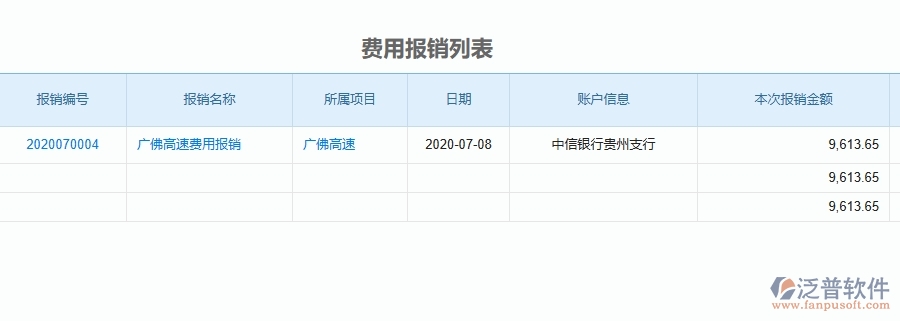 二、泛普軟件-公路工程報銷管理能為企業(yè)帶來什么價值