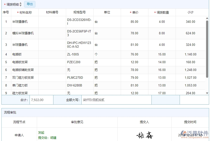 三、泛普軟件-安防工程企業(yè)管理系統(tǒng)中材料調(diào)撥明細(xì)查詢的核心功能
