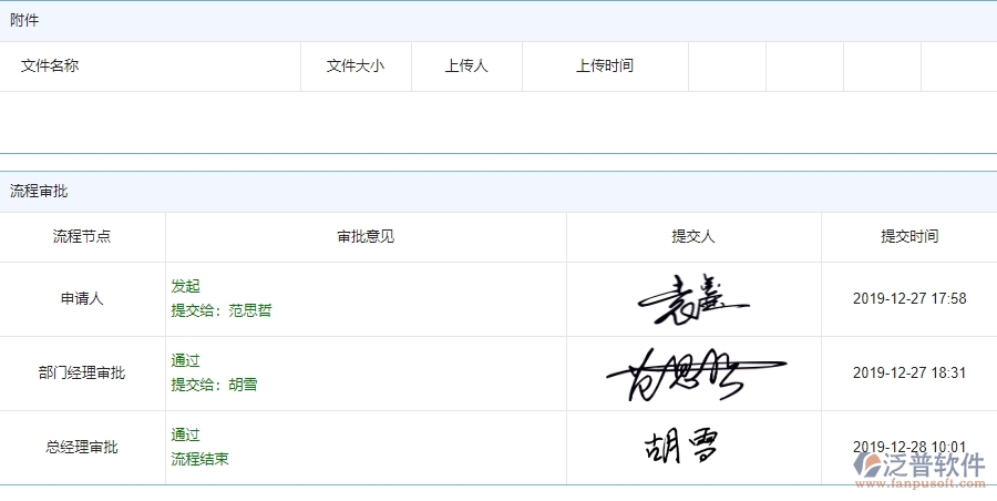 四、泛普軟件-安防工程管理系統(tǒng)中分包付款管理的注意事項(xiàng)
