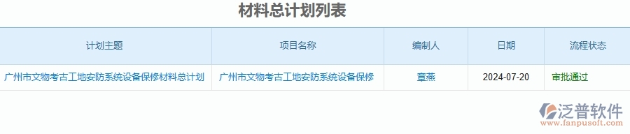 二、泛普軟件-安防工程企業(yè)管理系統(tǒng)如何有效提升企業(yè)中的材料總計劃的管理
