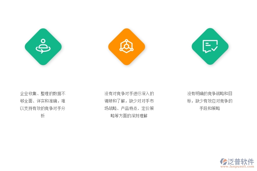 一、多數(shù)安防企業(yè)在競(jìng)爭(zhēng)對(duì)手分析表中存在的問題