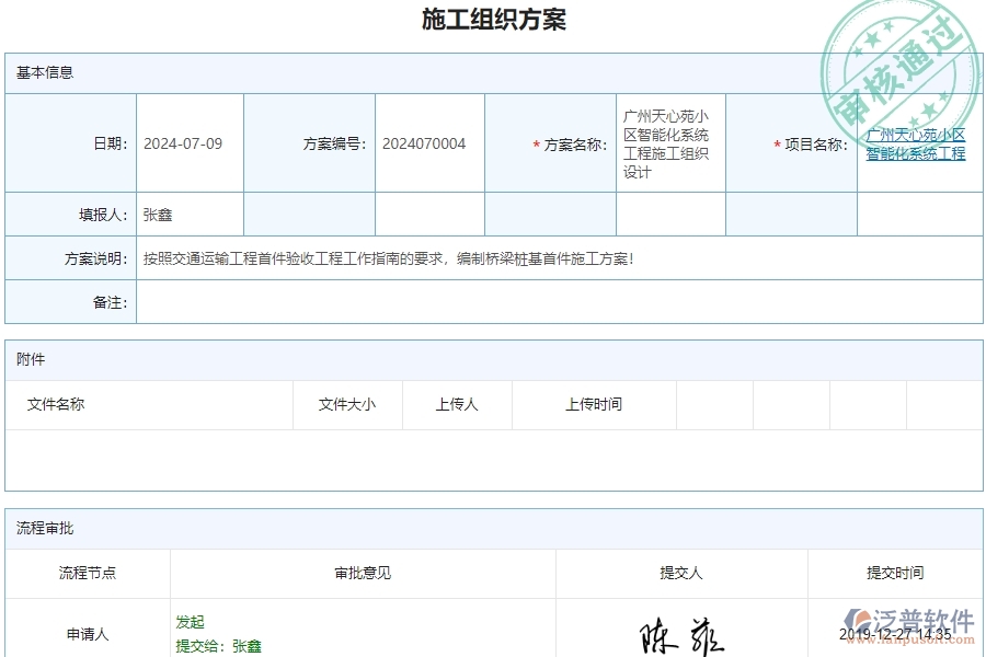 三、泛普軟件-安防工程企業(yè)管理系統(tǒng)的施工組織方案的管控點