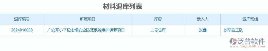 二、泛普軟件-安防工程企業(yè)管理系統(tǒng)如何有效提升材料退庫列表的管理
