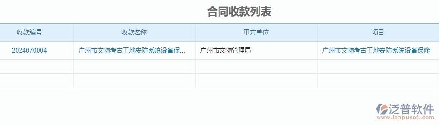 二、泛普軟件-安防工程項目管理系統(tǒng)在收款管理中的作用
