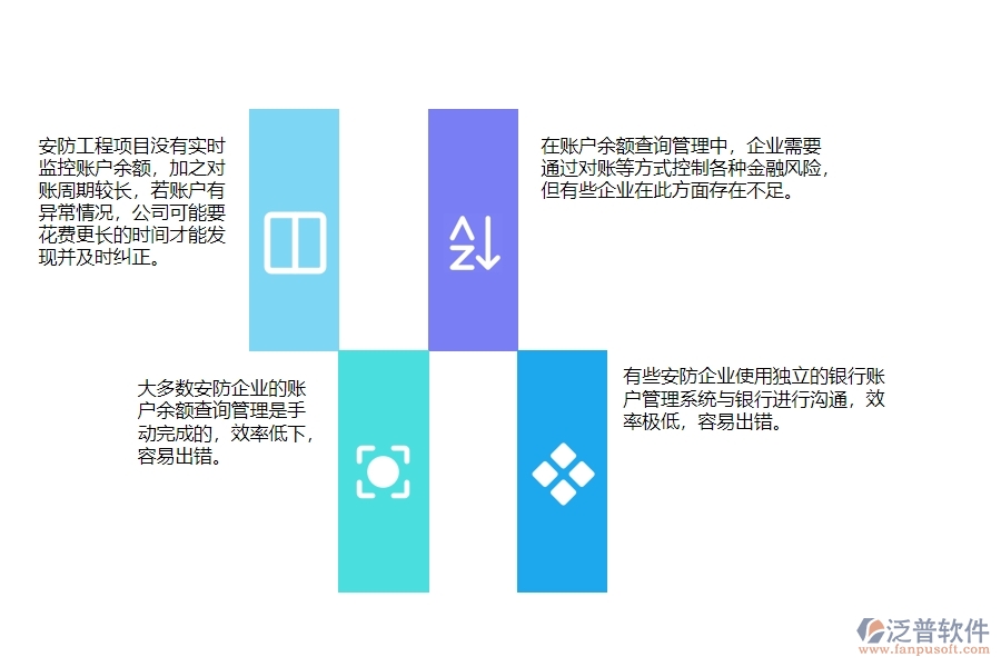 一、多數安防企業(yè)在賬戶余額查詢管理中存在的問題