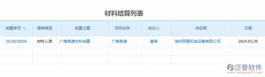 三、泛普軟件-公路工程企業(yè)管理系統中的項目總成本統計表(按發(fā)票取數)主要內容