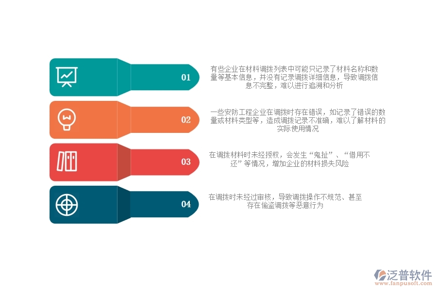 一、多數(shù)安防企業(yè)在材料調(diào)撥列表中存在的漏洞