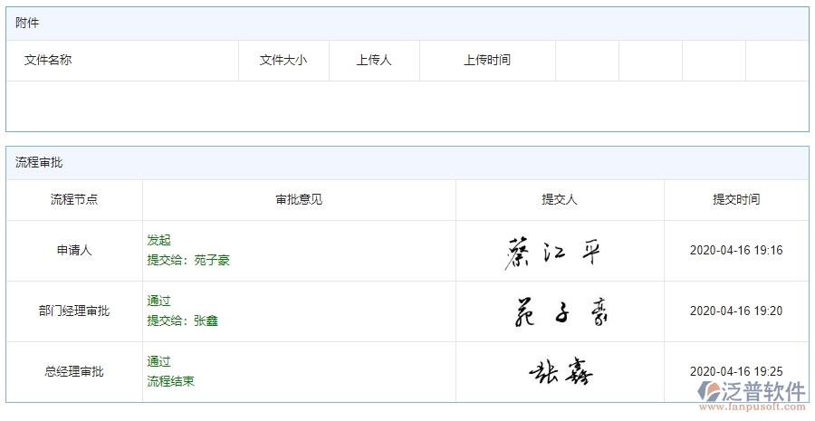 　三、泛普軟件-安防工程項(xiàng)目管理系統(tǒng)中勞務(wù)付款的單據(jù)樣式