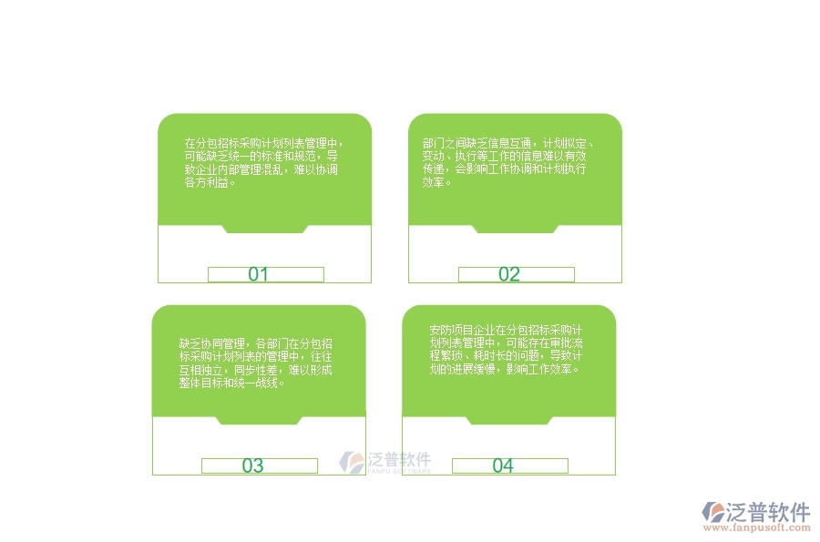 一、小微安防工程企業(yè)在分包招標采購計劃列表管理存在的問題