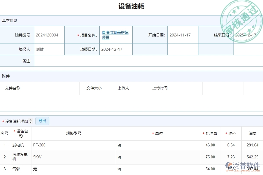四、泛普軟件-安防工程企業(yè)設(shè)備油耗查詢的重要性