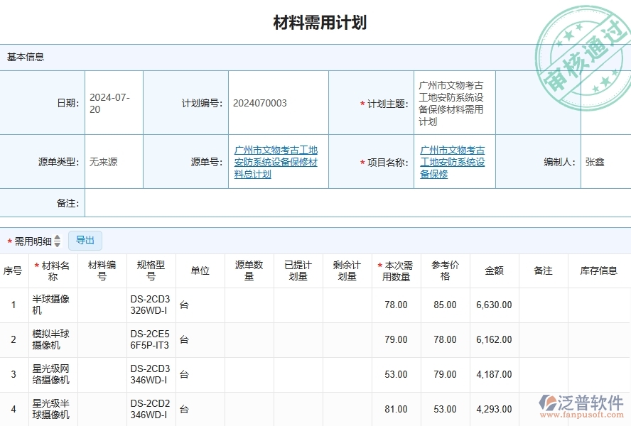 四、泛普軟件-安防工程企業(yè)材料需用計劃的框架設(shè)計思路