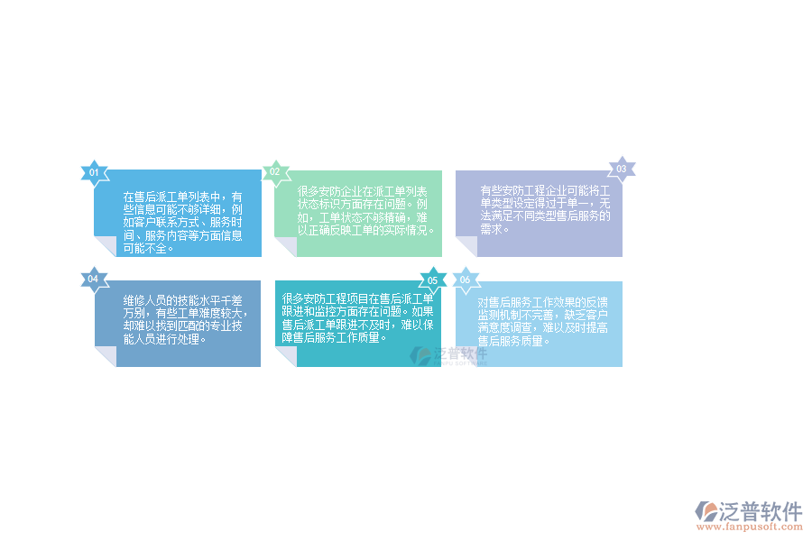 一、 多數安防企業(yè)在售后派工單列表管理中存在的問題