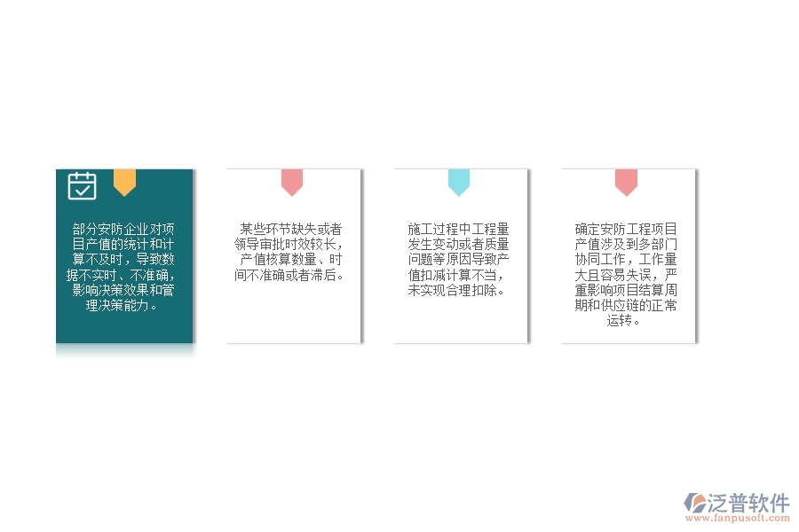 一、安防工程企業(yè)在項(xiàng)目產(chǎn)值登記管理遇到的棘手問題