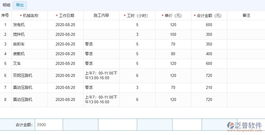 四、使用泛普軟件-安防工程機械費統(tǒng)計報表管理的核心優(yōu)勢