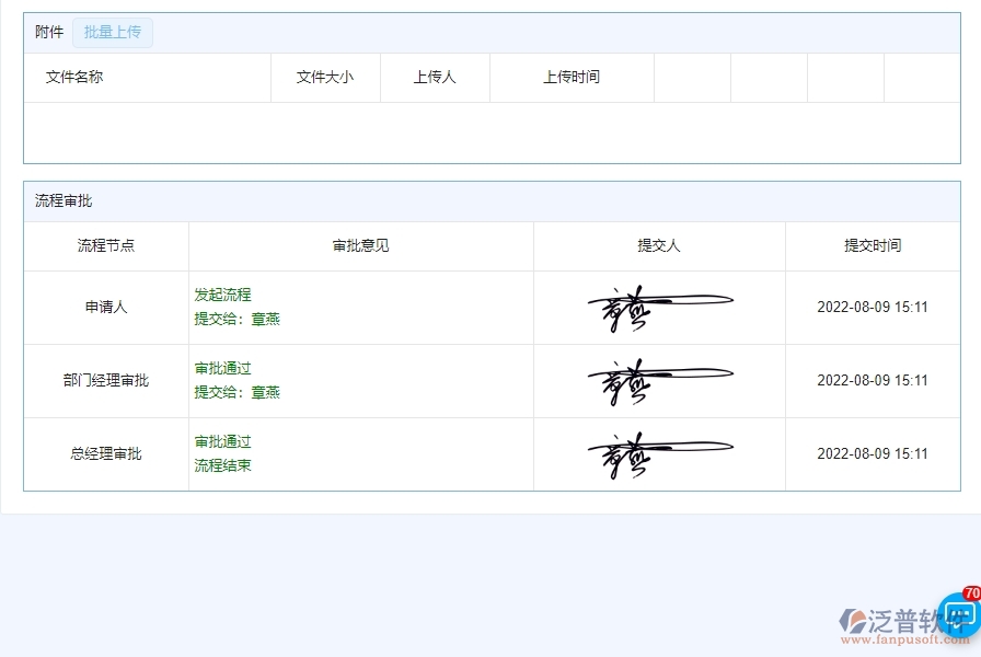 四、泛普軟件-安防工程系統(tǒng)中還款申請列表管理的競爭優(yōu)勢
