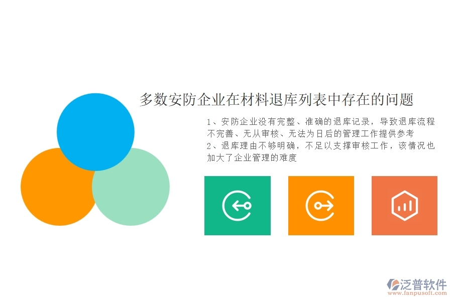 一、多數(shù)安防企業(yè)在材料退庫列表中存在的問題