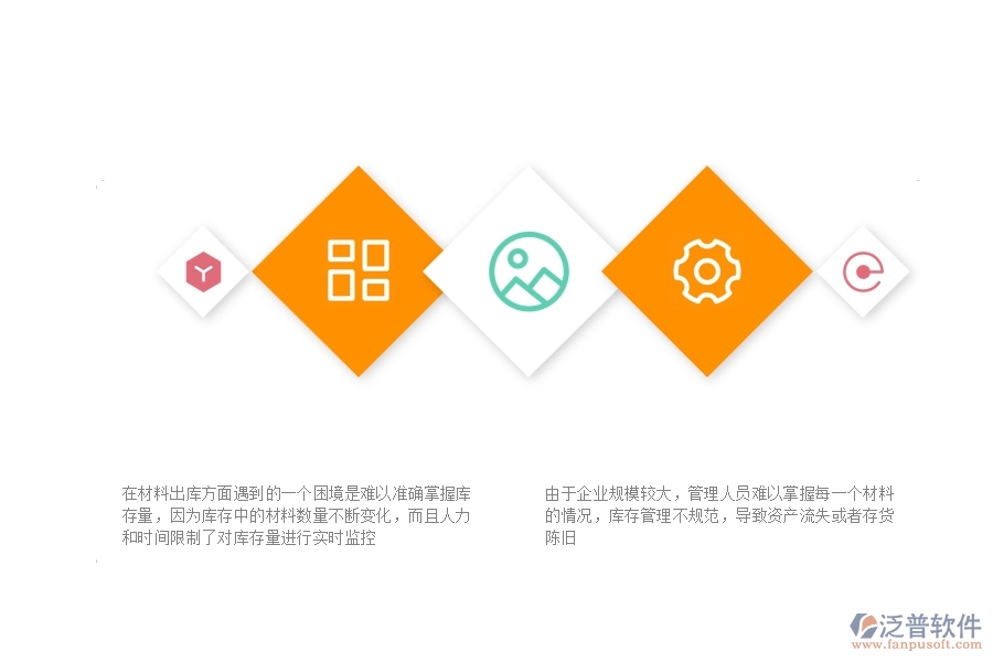 一、安防工程企業(yè)在材料出庫(kù)方面遇到的困境