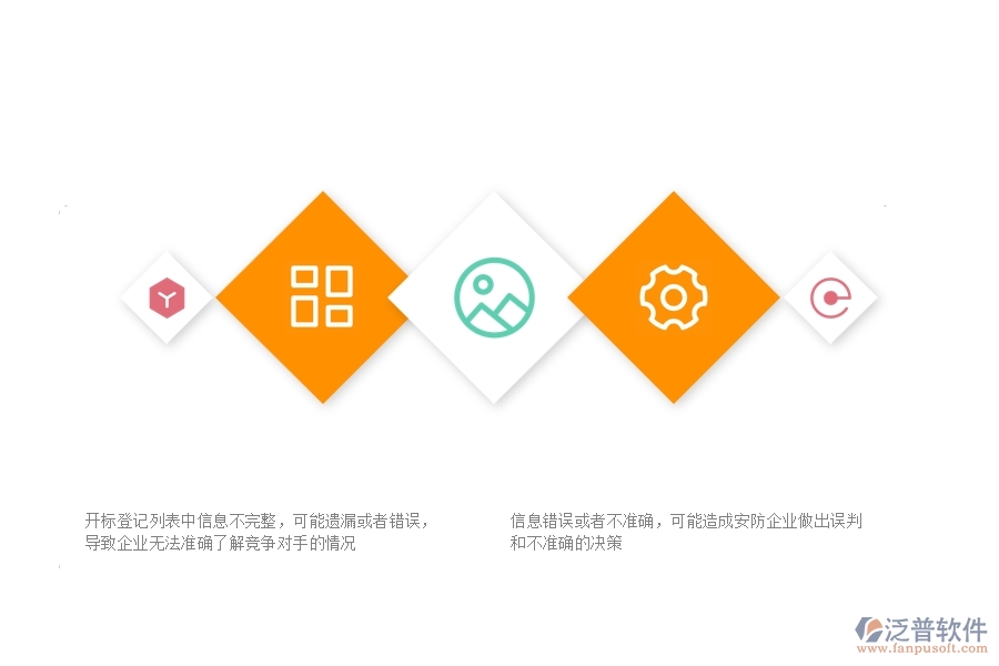 一、安防工程企業(yè)在開(kāi)標(biāo)登記列表中存在的不足之處