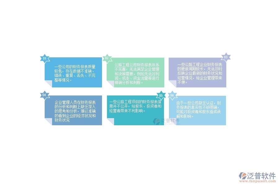 一、在公路工程企業(yè)管理中財(cái)務(wù)報(bào)表方面存在的問題
