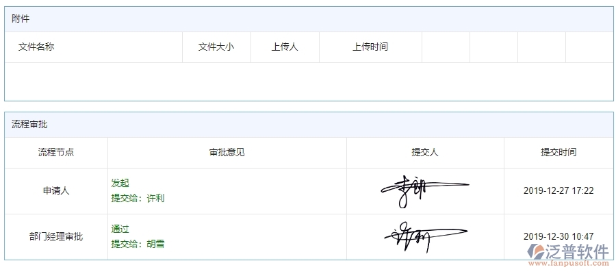 三、泛普軟件-公路工程租賃付款管理系統(tǒng)為企業(yè)帶來的好處