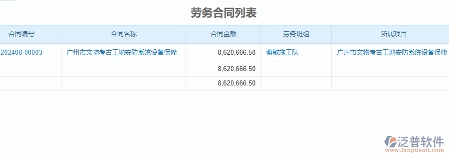 三、泛普軟件-安防工程管理系統(tǒng)如何解決企業(yè)勞務(wù)管理問(wèn)題