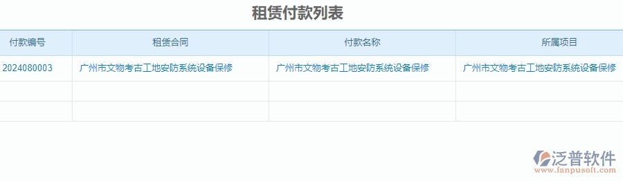 二、泛普軟件-安防工程企業(yè)管理系統(tǒng)租賃付款列表的管控點(diǎn)及作用