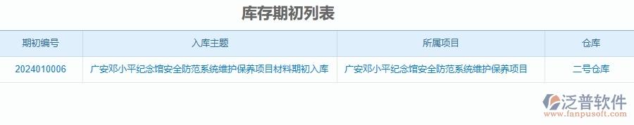 二、泛普軟件-安防工程管理系統(tǒng)如何解決企業(yè)管理遇到的核心難點(diǎn)