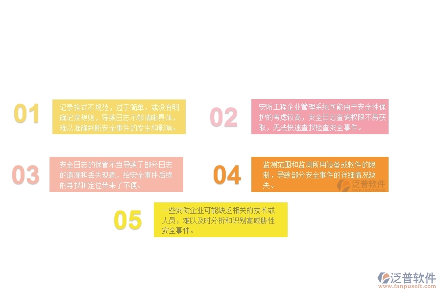 一、安防工程企業(yè)在安全日志查詢過(guò)程中存在的問(wèn)題