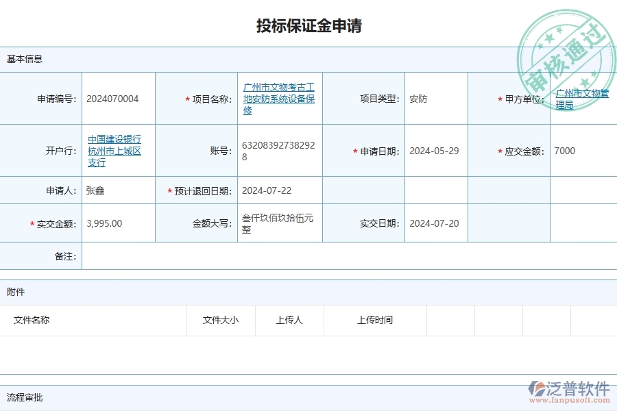 四、泛普軟件-安防工程管理系統(tǒng)在投標保證金中的應用場景