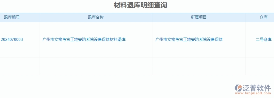 二、泛普軟件-安防工程企業(yè)管理系統(tǒng)中材料退庫(kù)明細(xì)查詢的價(jià)值