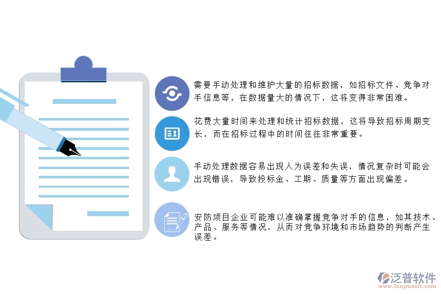一、安防工程企業(yè)沒有使用泛普軟件系統(tǒng)時(shí)在招標(biāo)對(duì)比管理遇到的問題