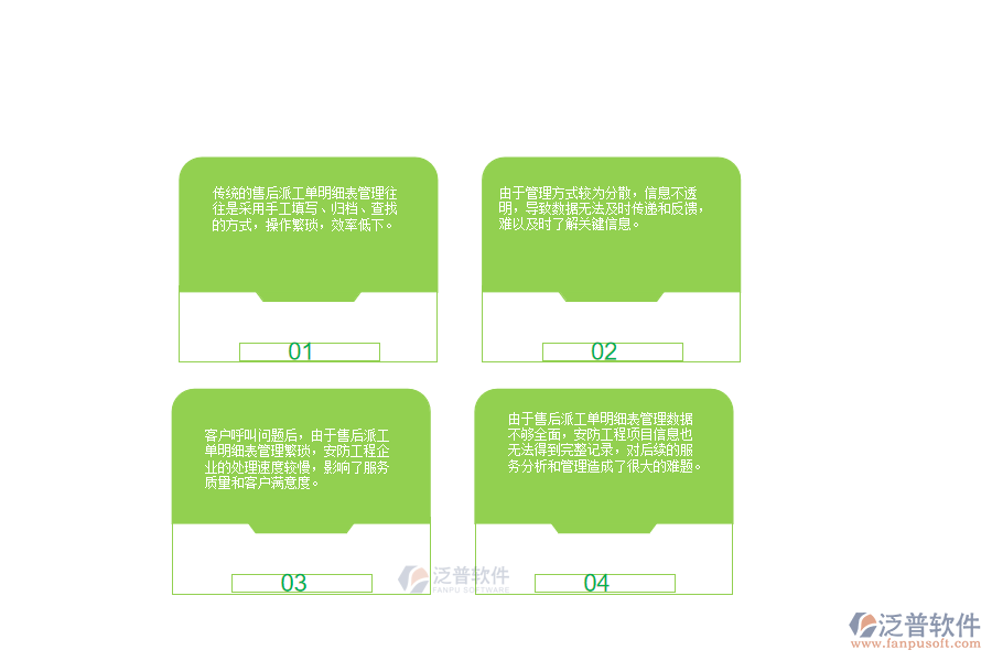 　一、 在安防工程企業(yè)中售后派工單明細(xì)表管理常見的問題