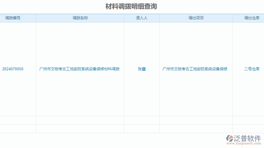 二、泛普軟件-安防工程系統(tǒng)如何有效提升企業(yè)的材料調(diào)撥明細(xì)查詢管理