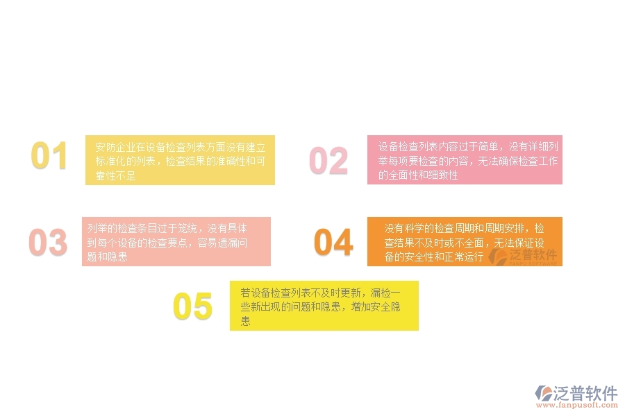 一、在安防企業(yè)管理中設備檢查列表方面存在的問題