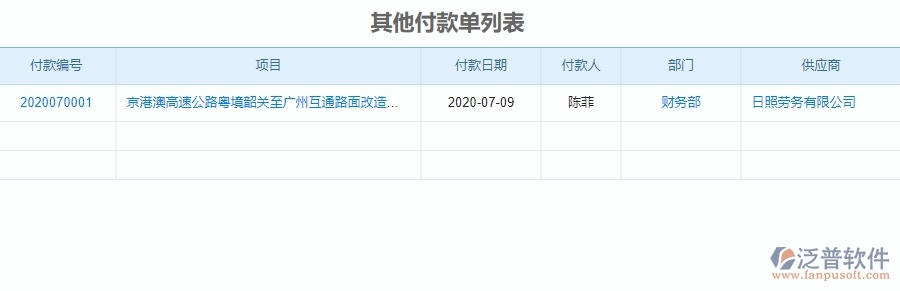 四、泛普軟件-公路工程管理系統(tǒng)在付款管理中的應(yīng)用場(chǎng)景