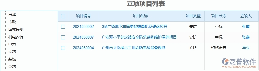 二、泛普軟件-安防工程項(xiàng)目管理系統(tǒng)在立項(xiàng)項(xiàng)目列表中的方案