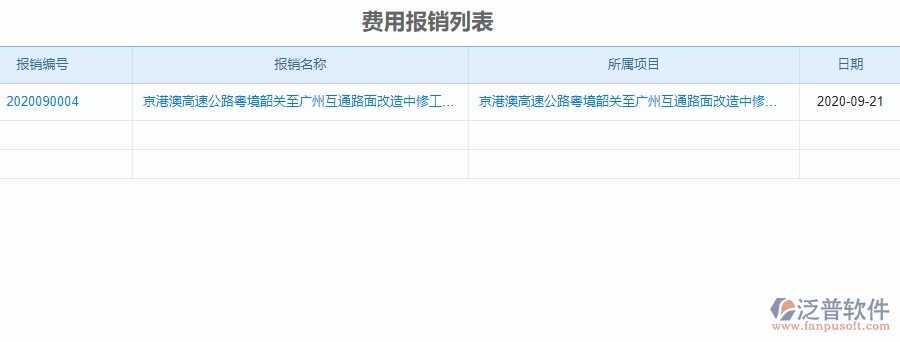 二、泛普軟件-公路工程項目管理系統(tǒng)在費用報銷列表中的功能