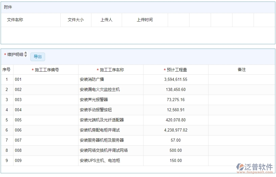 三、泛普軟件-安防工程行業(yè)系統(tǒng)中施工清單維護(hù)管理的亮點(diǎn)