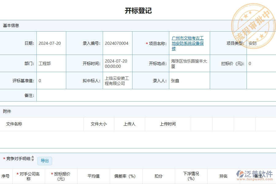 四、使用泛普軟件-安防工程管理系統(tǒng)的核心優(yōu)勢(shì)