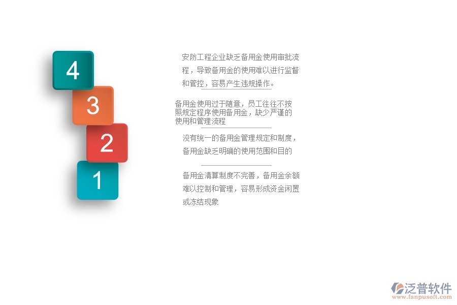 一、安防工程企業(yè)在備用金管理中存在的問題
