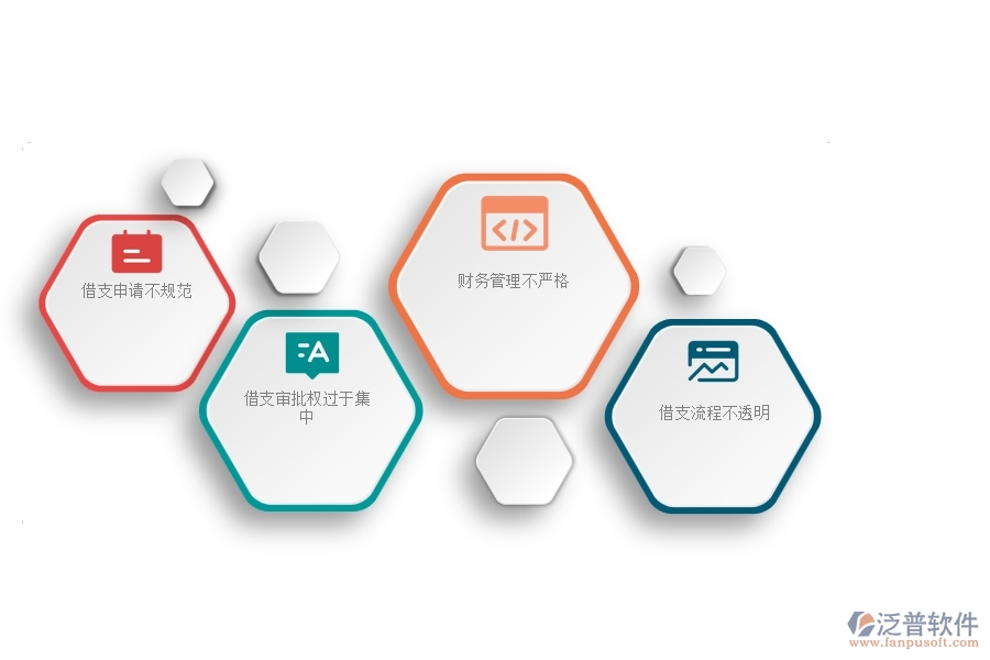 一、安防工程企業(yè)在借支管理中存在的問題