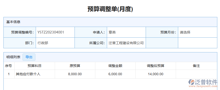 三、使用泛普軟件-安防工程管理系統(tǒng)預(yù)算調(diào)整單列表管理的優(yōu)勢(shì)