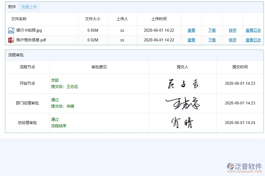 四、泛普軟件-安防工程賬戶信息列表管理系統(tǒng)的應(yīng)用場(chǎng)景