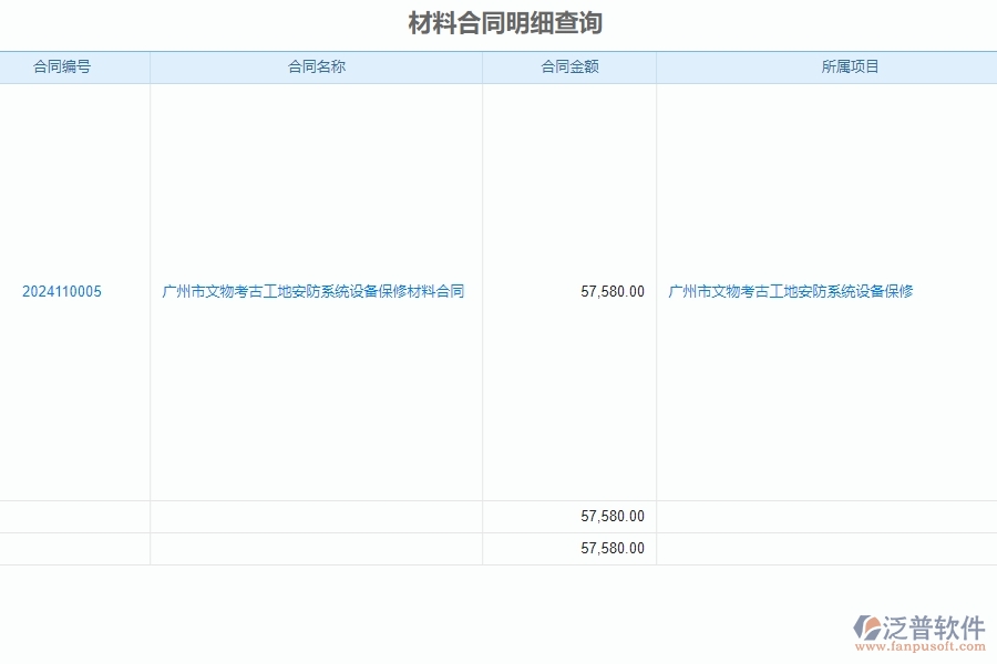 二、泛普軟件-安防工程系統提升企業(yè)材料合同明細查詢管理的措施