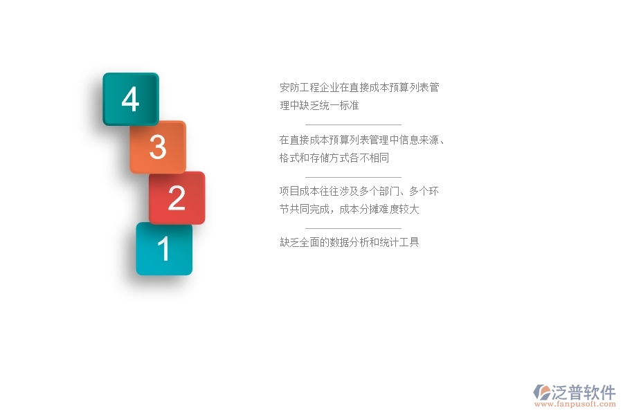 一、安防工程企業(yè)在直接成本預(yù)算列表管理方面遇到的困境
